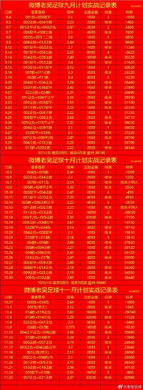 世界杯外围官网最新网址 世界杯外围官网最新网址