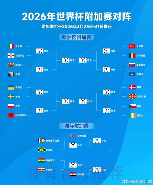 2026世界杯外围在线最新网址 2026世界杯外围在线最新网址